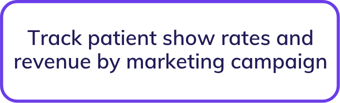 Track patient show rates and revenue by marketing campaign